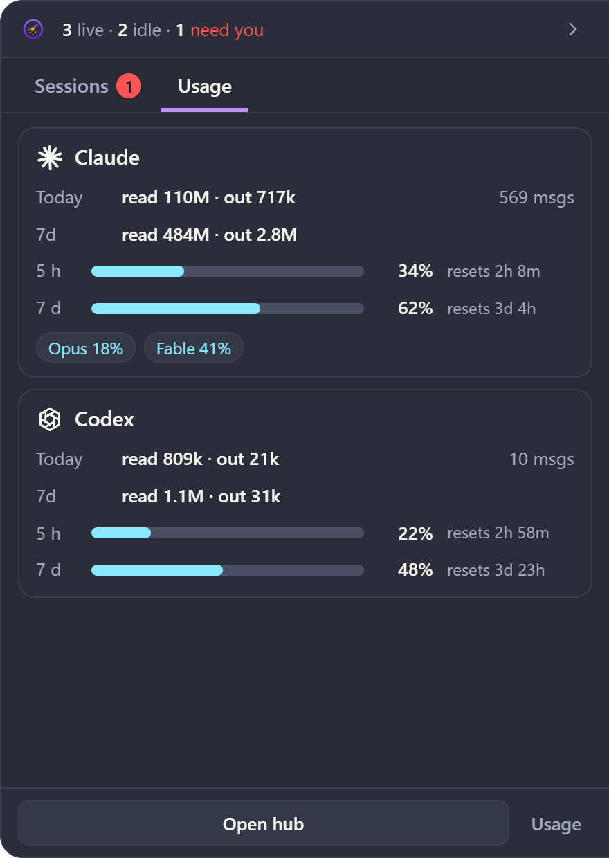 CCHUB widget usage tab with Claude and Codex limits